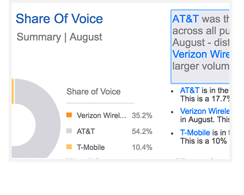 Advertiser Vertical Report Tool