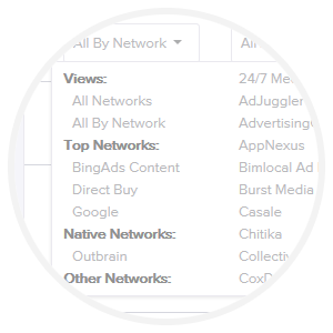 Unique Ads Count